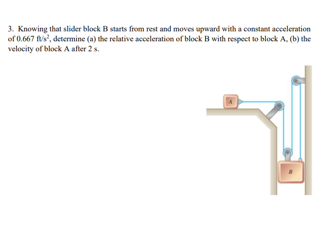 Solved 3. Knowing That Slider Block B Starts From Rest And | Chegg.com