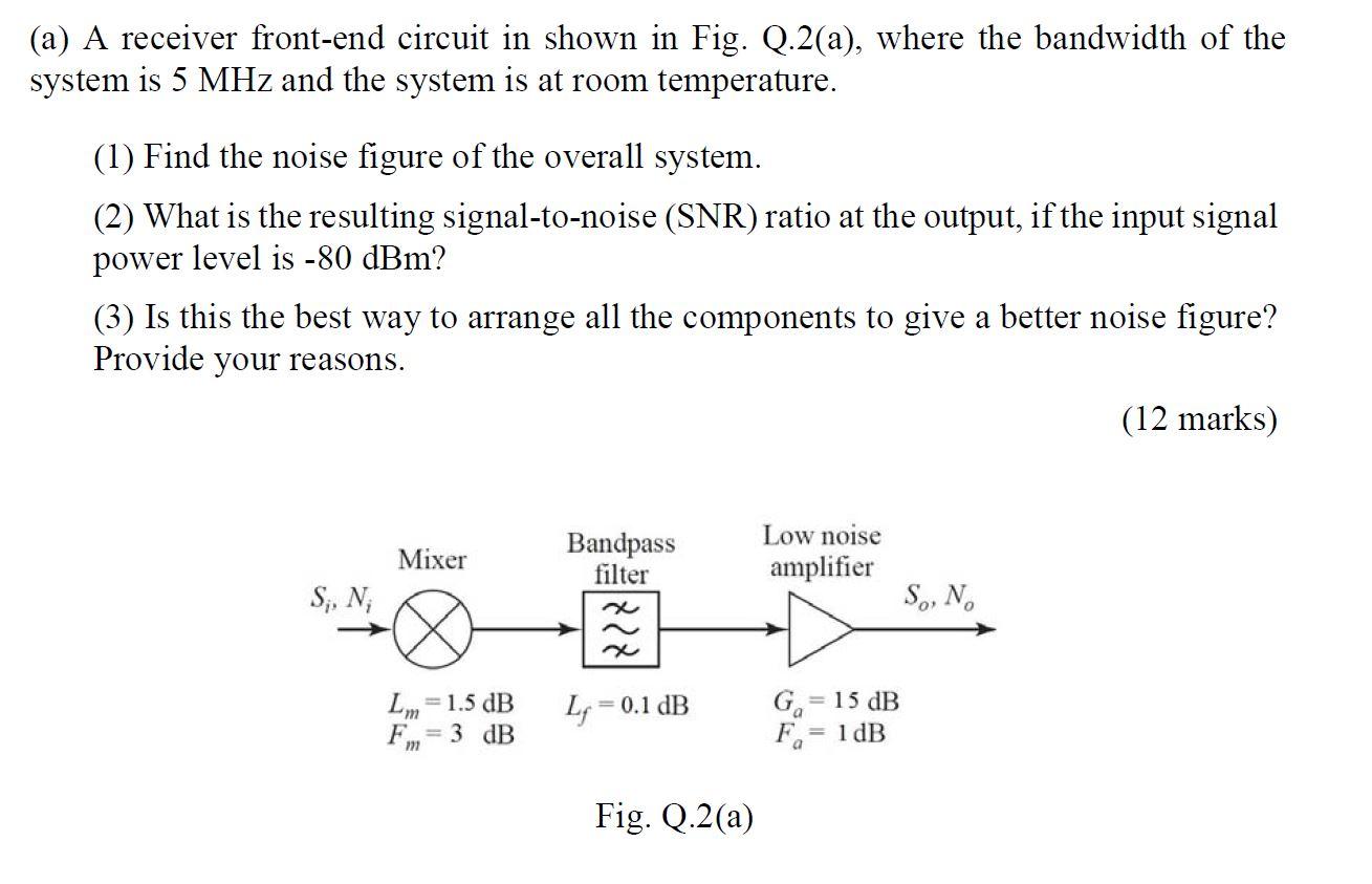 Solved (a) A Receiver Front-end Circuit In Shown In Fig. | Chegg.com