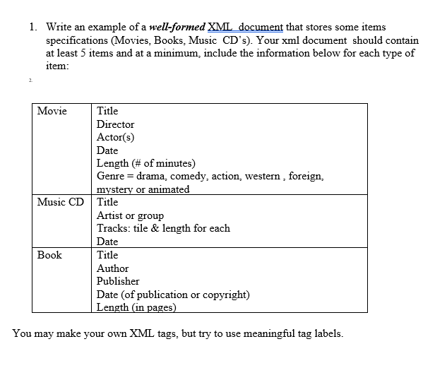 Solved 1. Write an example of a well-formed XML document | Chegg.com