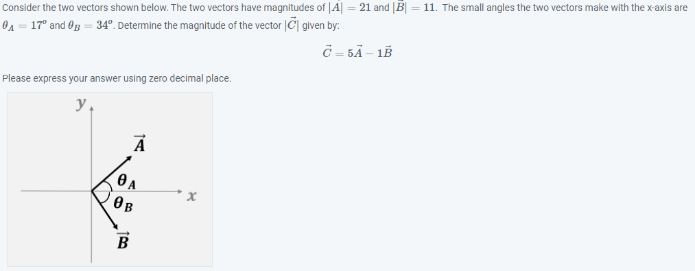 Solved Consider The Two Vectors Shown Below. The Two Vectors | Chegg.com