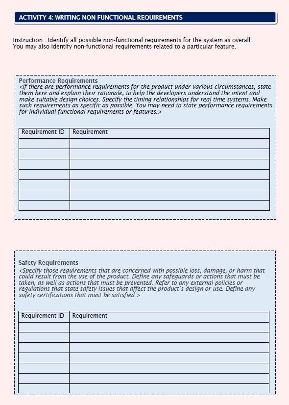 Solved Functional & Non-functional requirement TOPIC: Write | Chegg.com