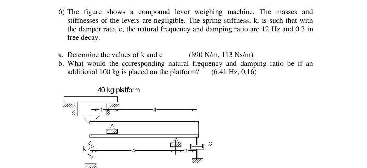 6) The figure shows a compound lever weighing | Chegg.com