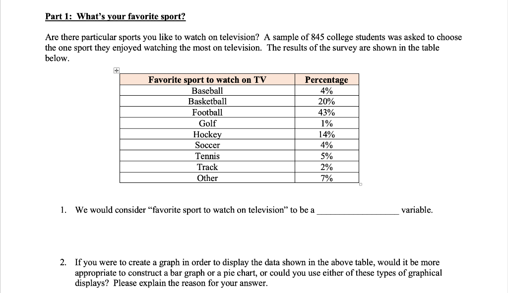 Solved Part 1 What's your favorite sport? Are there