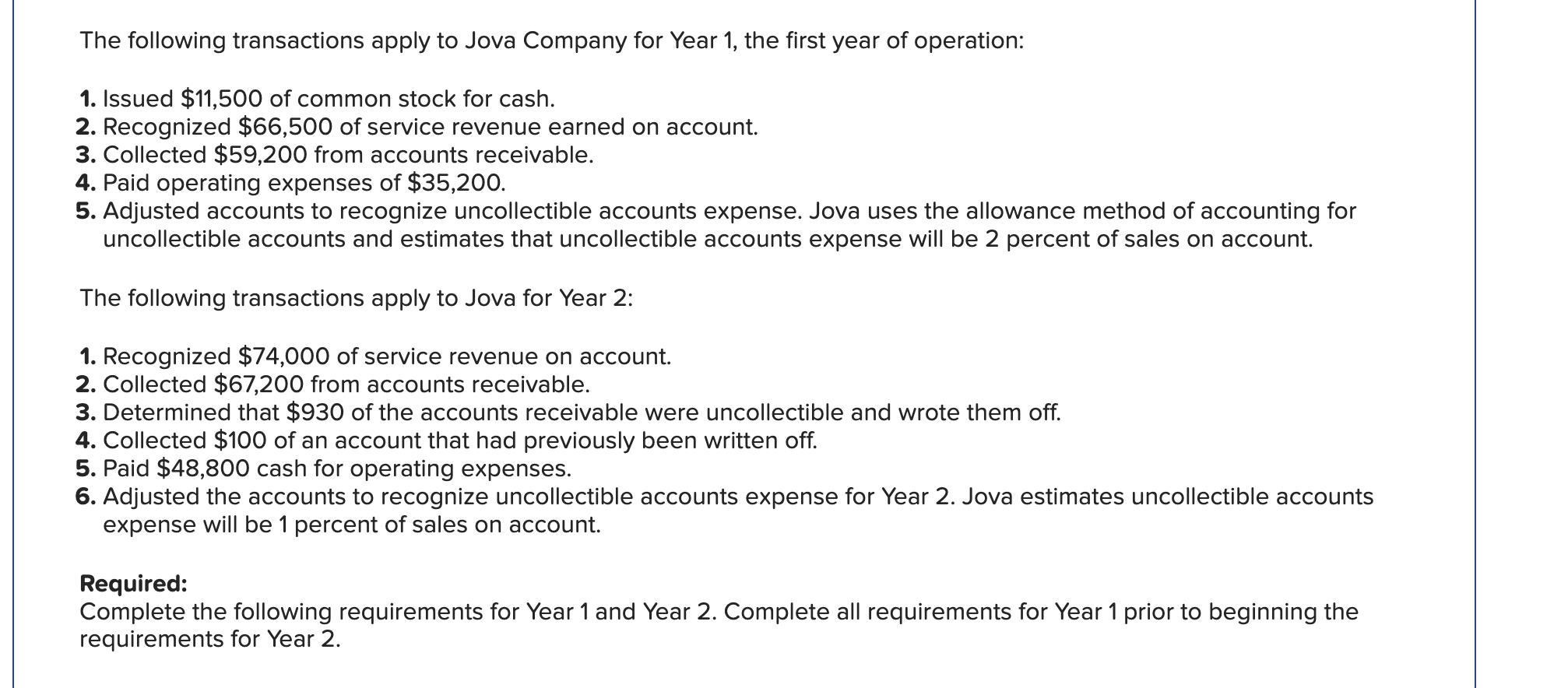 Solved c. Organize the transaction data in accounts under an | Chegg.com