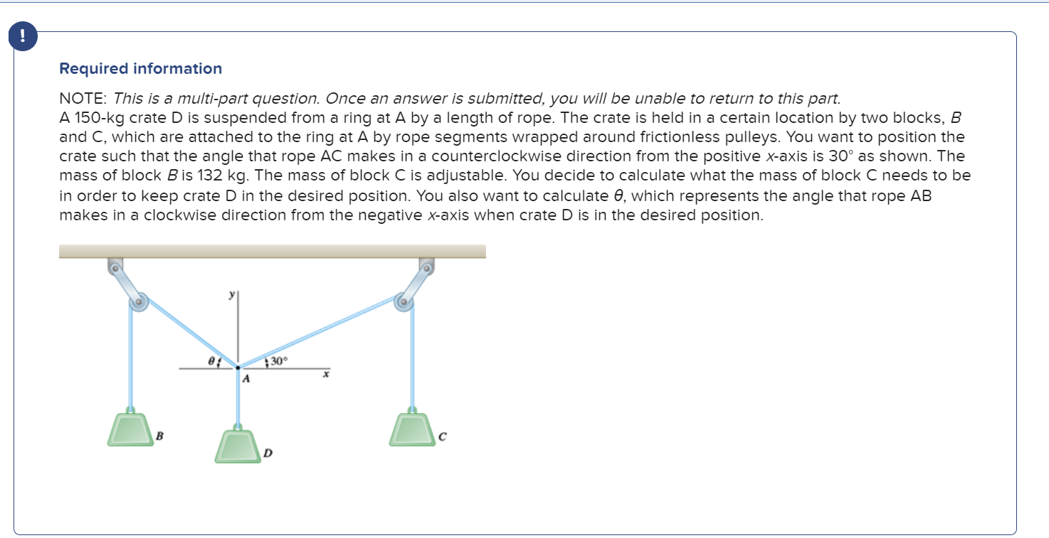 Solved Required information NOTE: This is a multi-part | Chegg.com