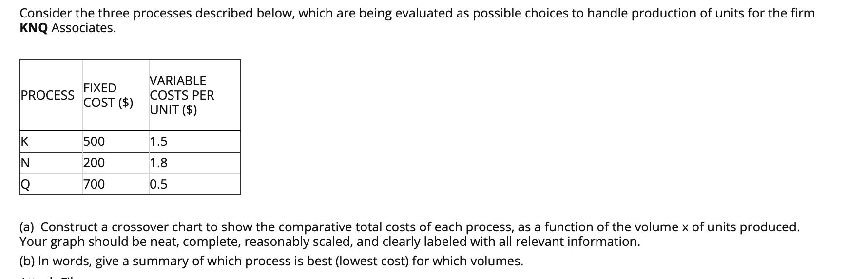 Solved Consider the three processes described below, which | Chegg.com