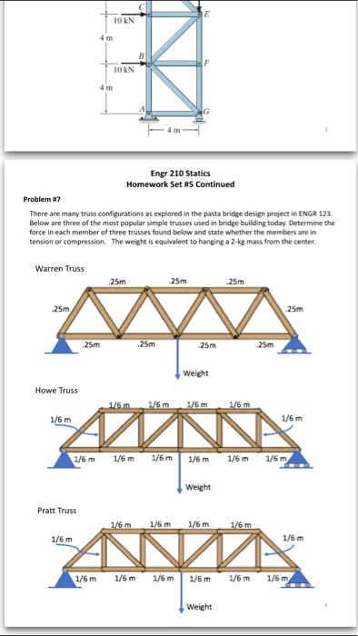 Solved 10 kN 10 kN 4 m 4 m Engr 210 Statics Homework Set #5 | Chegg.com