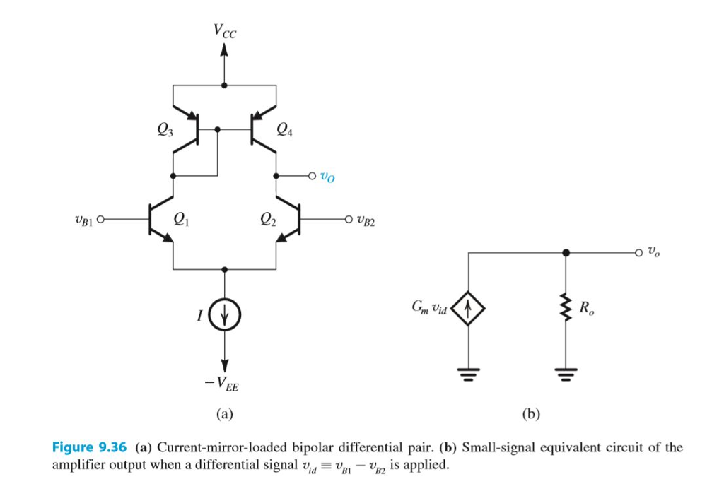 What Is Alpha Ac And Alpha Dc And Beta Dc Of A Transistor