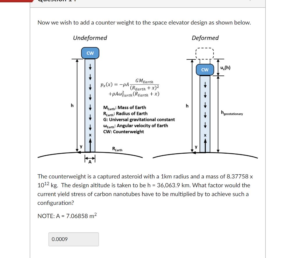 Now we wish to add a counter weight to the space | Chegg.com