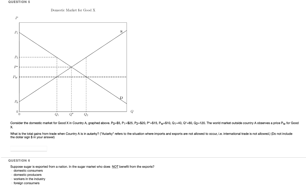 Solved Question 4 Domestic Market For Good X P Pi S P2 P Chegg Com