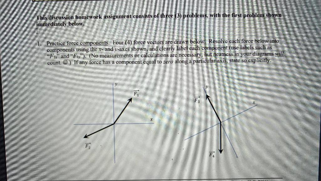 Solved This Discussion Homework Assignment Consists Of Three | Chegg.com