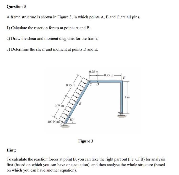 Solved A truss structure is shown in Figure 1. Assume the | Chegg.com