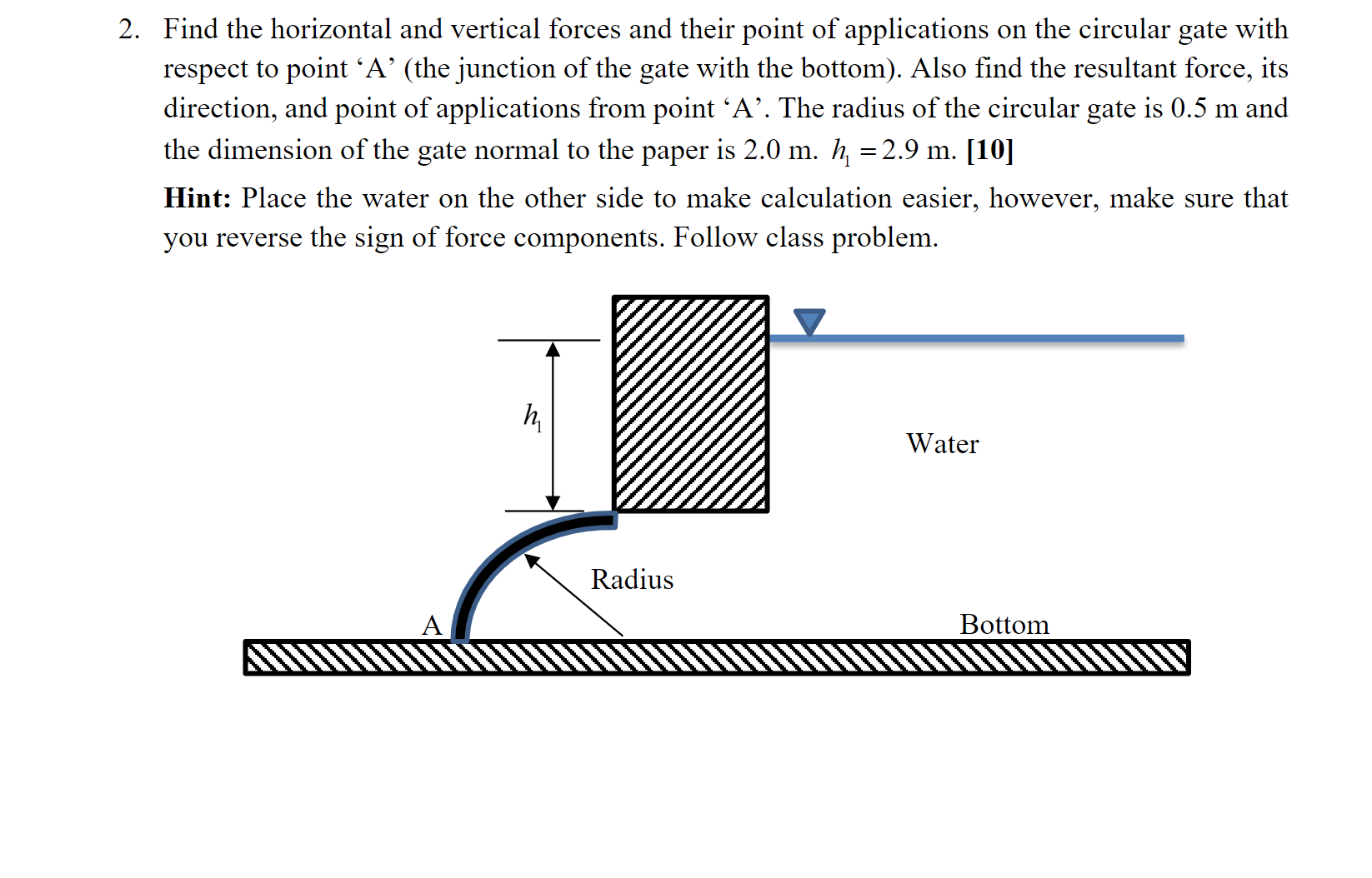 Solved Find the horizontal and vertical forces and their | Chegg.com