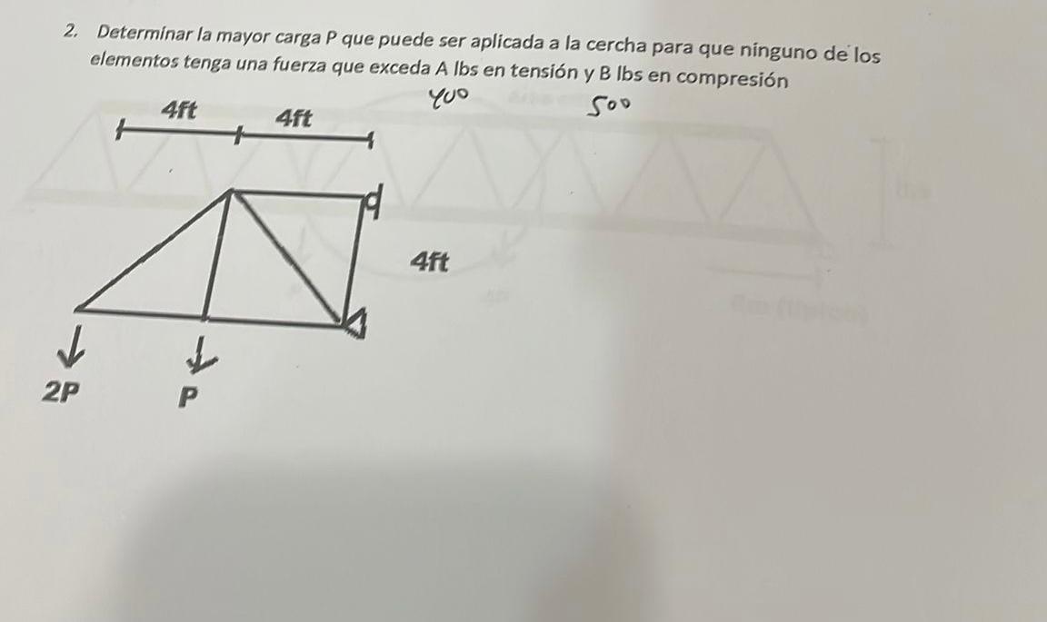 2. Determinar la mayor carga \( P \) que puede ser aplicada a la cercha para que ninguno de los elementos tenga una fuerza qu