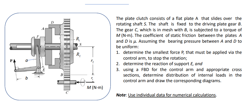 Solved Data values:R1 = 0.1; R2 = 0.125; r1 = 0.03; r2 = | Chegg.com