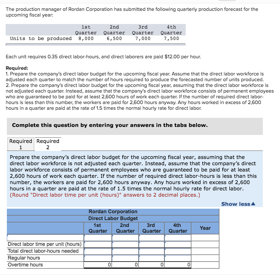 The Production Manager Of Rordan Corporation Has Chegg 