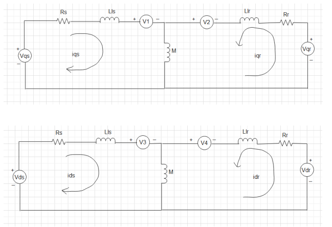 Solved For a 6 pole 3 phase induction motor simulate the d,q | Chegg.com