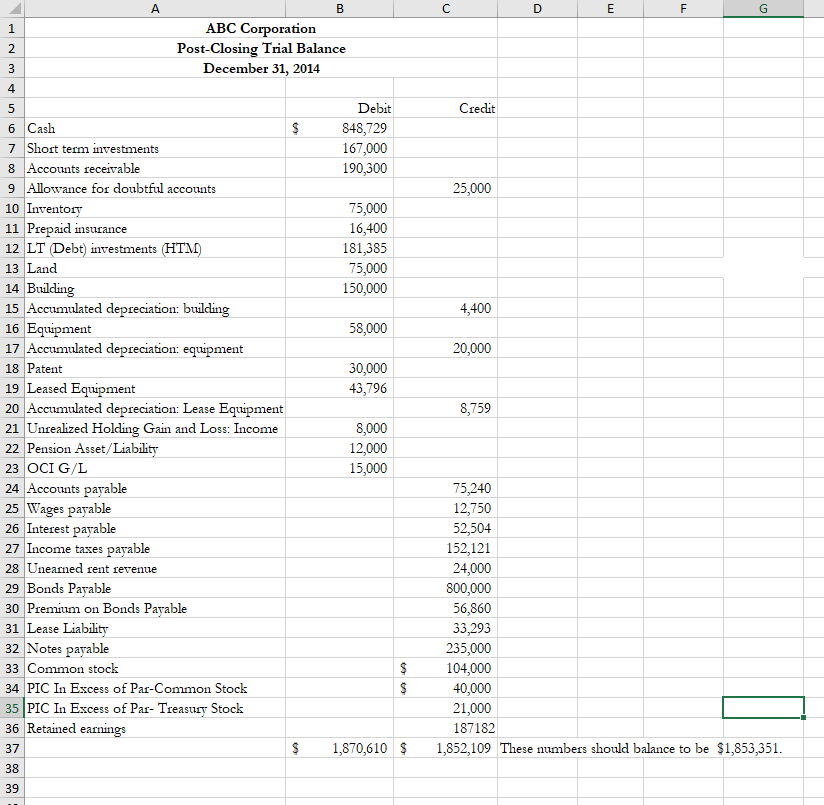 here-is-my-adjusted-trial-balance-and-balance-shee-images-and-photos