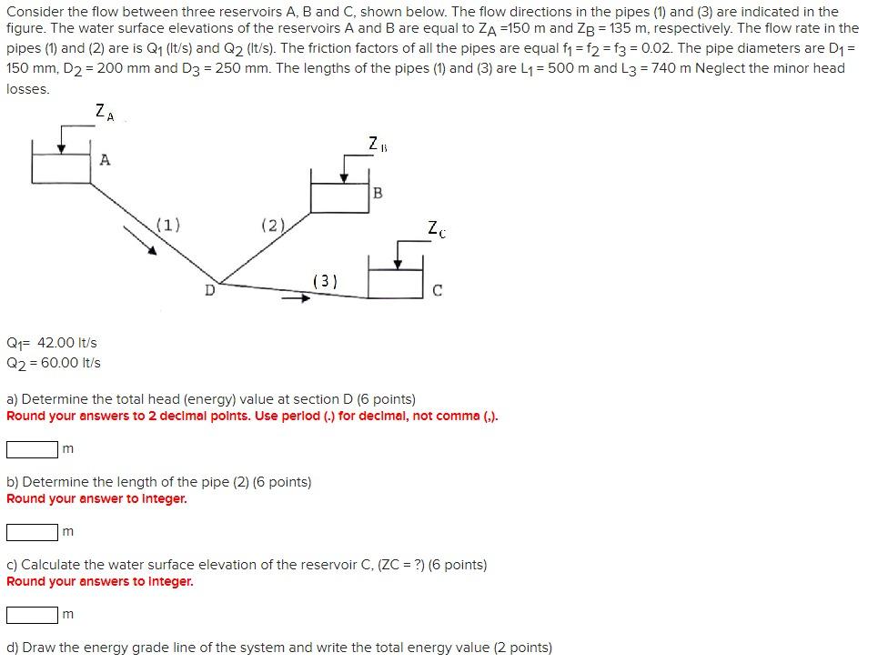 Solved Consider the flow between three reservoirs A, B and | Chegg.com