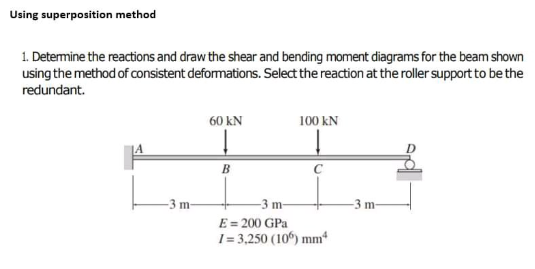 Solved Using superposition method 1. Determine the reactions | Chegg.com