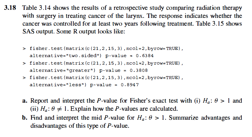 Solved This Problem Is From The Book Categorical Data Chegg Com