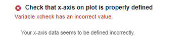 Solved Write a script that ultimately creates the plot shown | Chegg.com