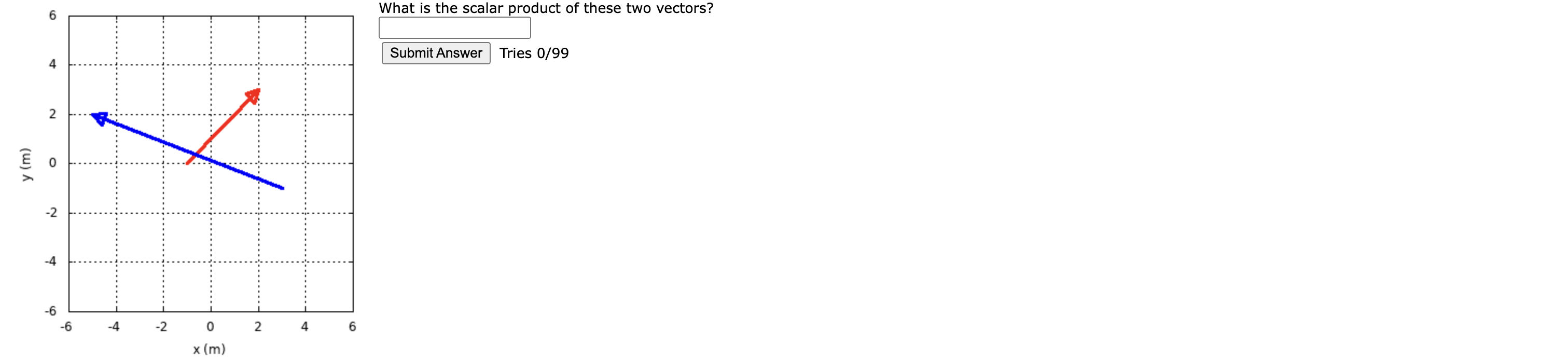 Solved b) What is the total distance traveled by the car | Chegg.com