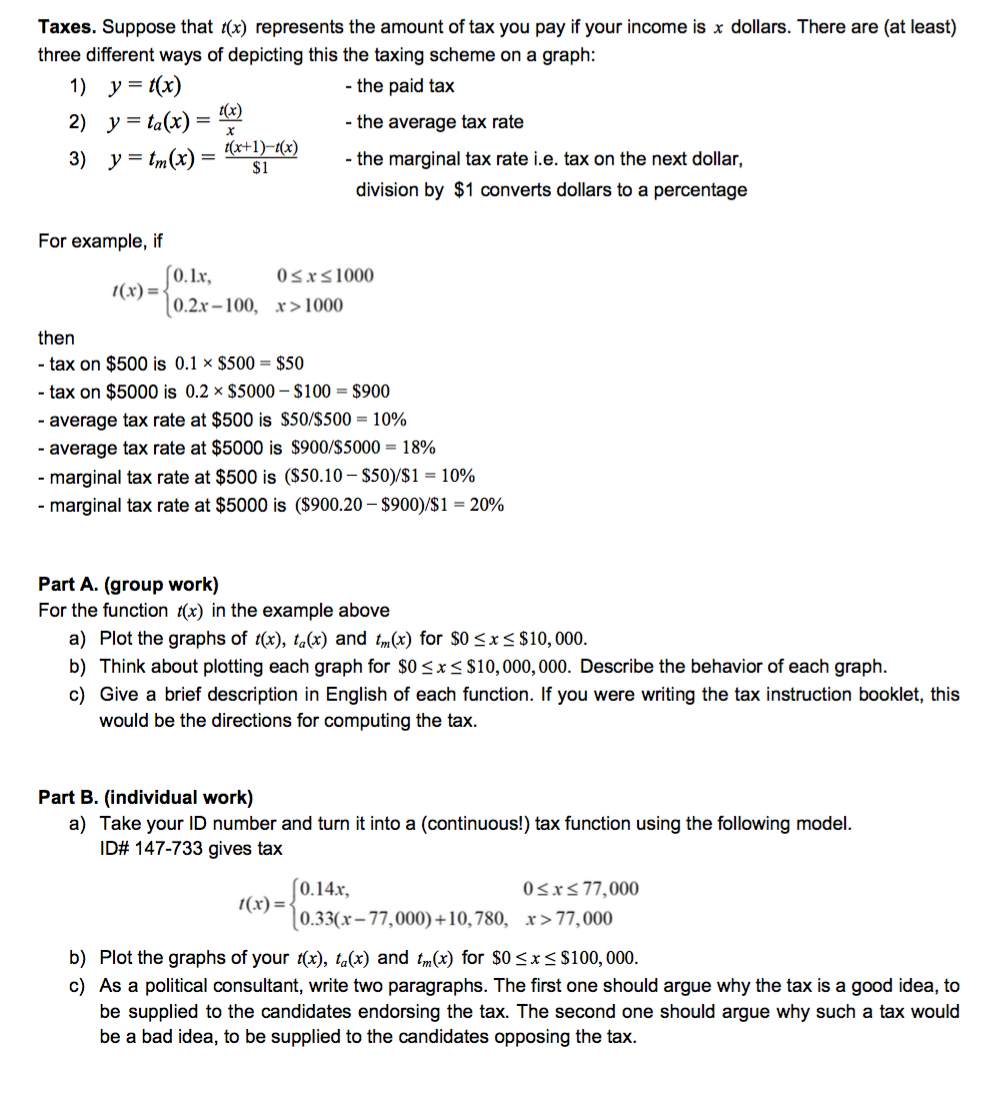 taxes-suppose-that-t-x-represents-the-amount-of-tax-chegg