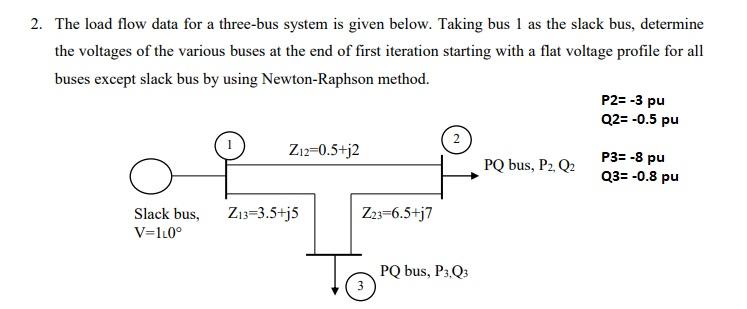 Solved 2. The load flow data for a three-bus system is given | Chegg.com