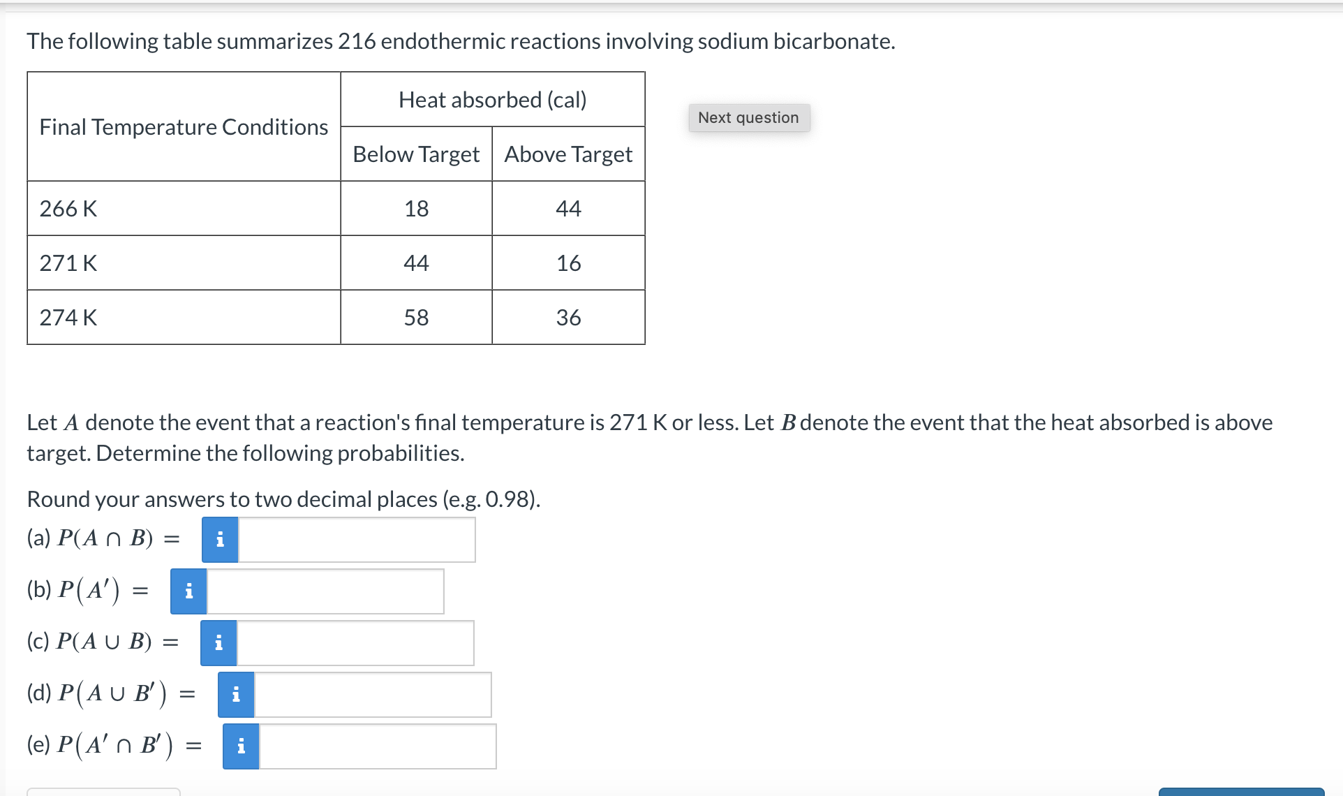 Solved The Following Table Summarizes 216 Endothermic | Chegg.com