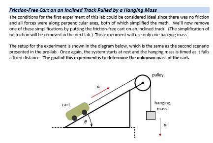 Solved Friction-Free Cart on an Inclined Track Pulled by a | Chegg.com