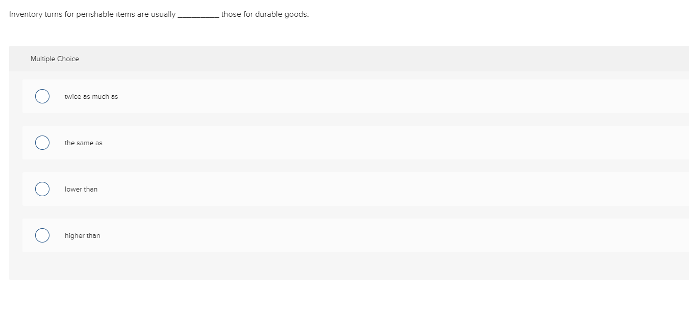 Solved Inventory turns for perishable items are usually - | Chegg.com