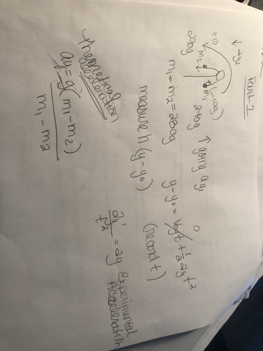 Solved The equation we were given for finding the | Chegg.com
