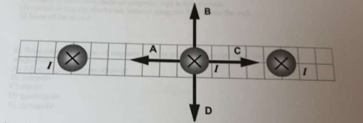 Solved In The Below Diagram The Direction Of The Magnetic | Chegg.com