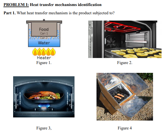 Solved PROBLEM I: Heat transfer mechanisms identification | Chegg.com