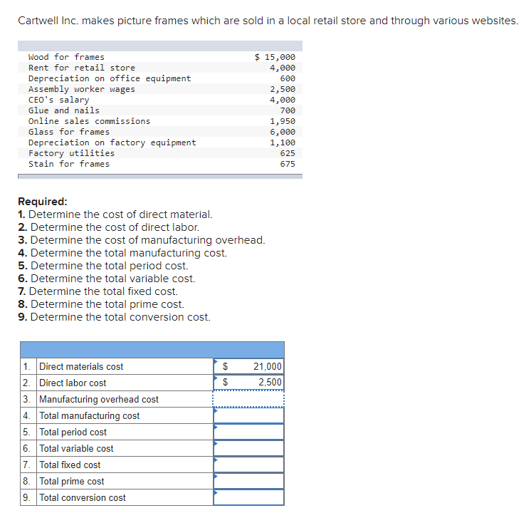 Solved Cartwell Inc. makes picture frames which are sold in