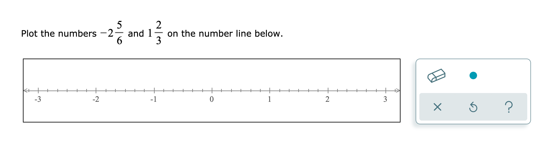 Solved 2 5 Plot The Numbers 2 6 And 1 On The Number Line Chegg