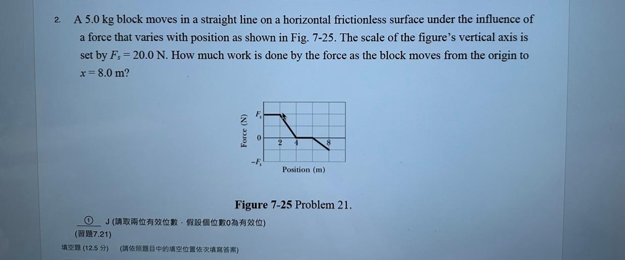 Solved A 5.0 kg block moves in a straight line on a | Chegg.com