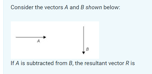 Solved Consider The Vectors A And B Shown Below: If A Is | Chegg.com