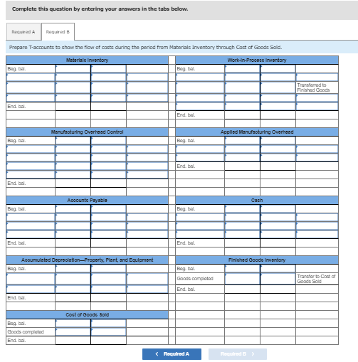 Solved Exercise 7-24 (Algo) Assigning Costs to Jobs (LO 7-1, | Chegg.com
