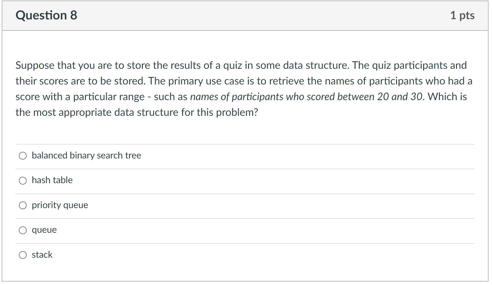 Solved Question 6 1 pts Suppose that the A* algorithm is | Chegg.com