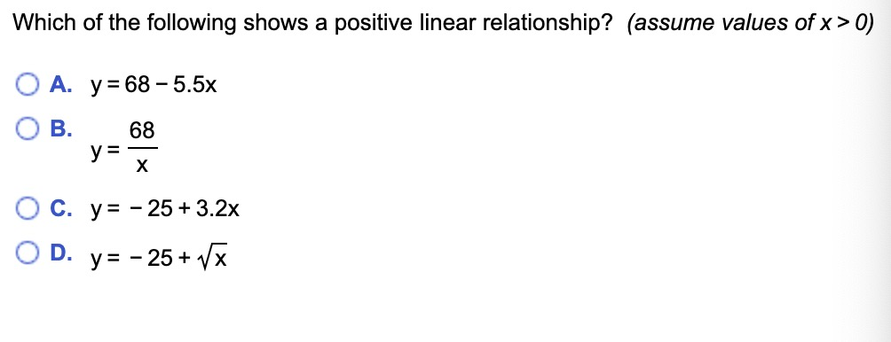 which of the following shows a positive linear relationship