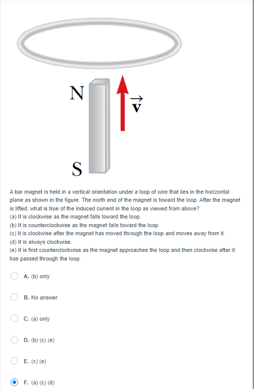 Solved A bar is held in a vertical orientation under