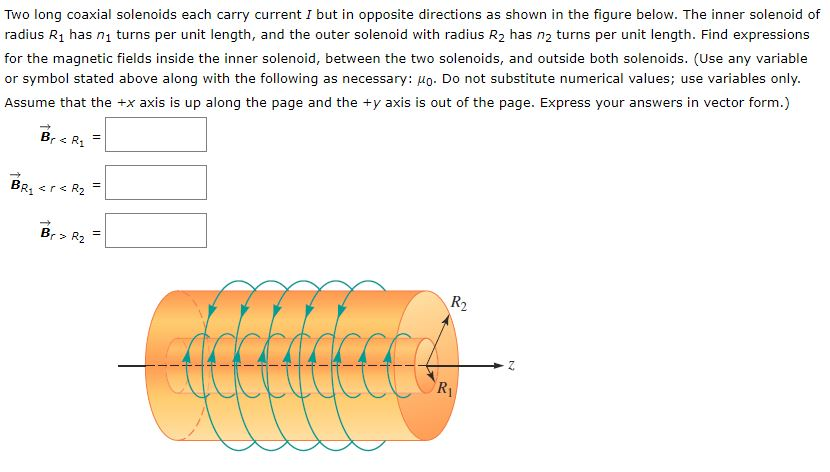 Two Long Coaxial Solenoids Each Carry Current I But Chegg 