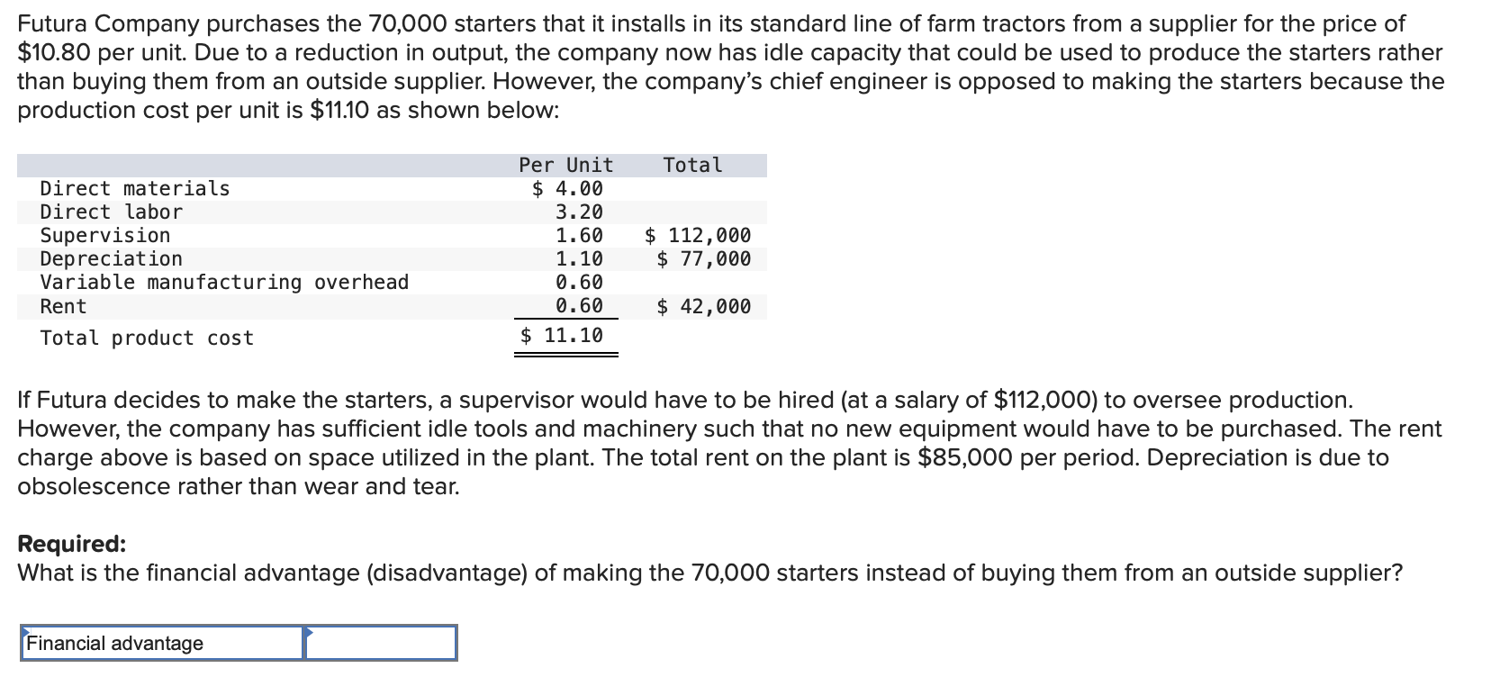 Solved Futura Company purchases the 70,000 starters that it | Chegg.com