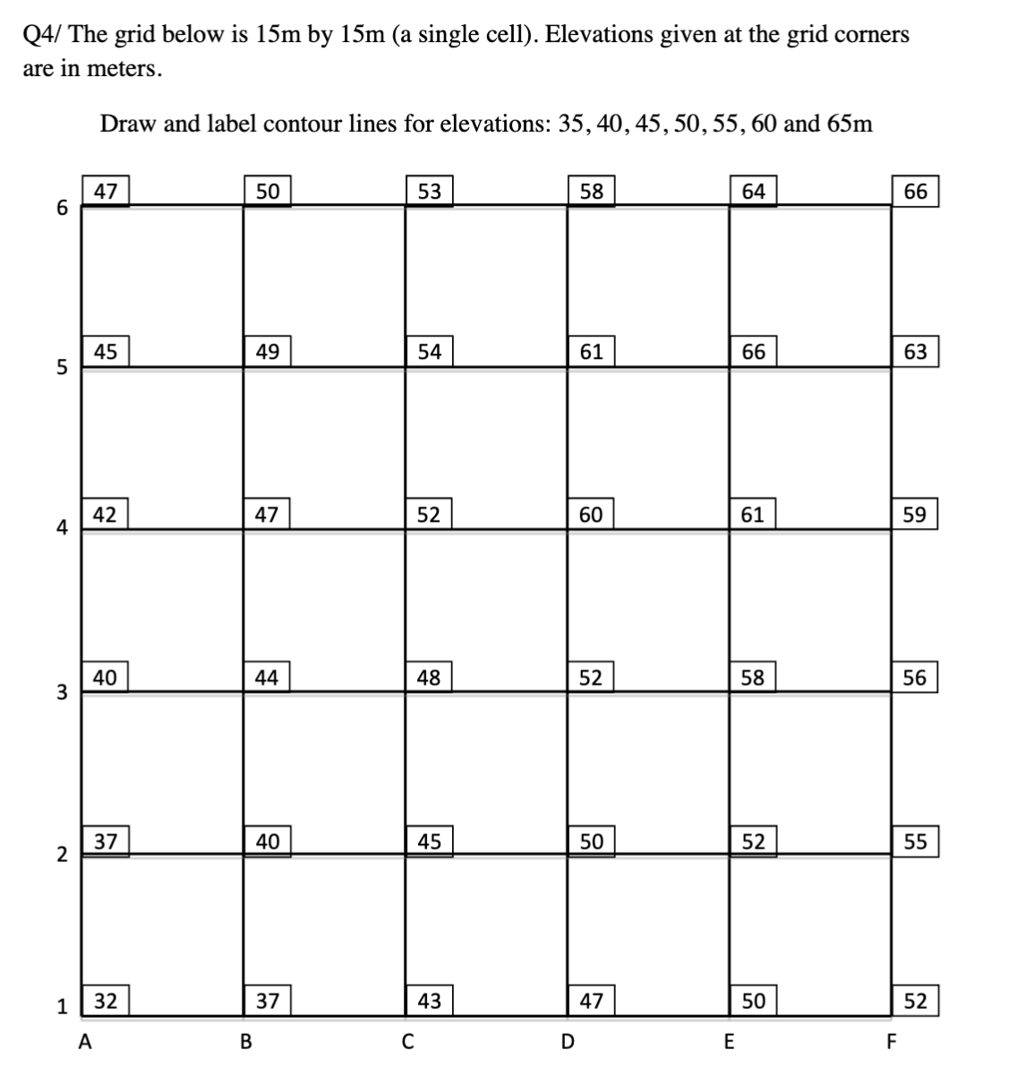 Solved Q4/ ﻿The grid below is 15m ﻿by 15m (a single cell). | Chegg.com