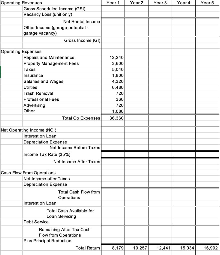 FEEL ONLY THE ATTACHED 5 YEAR PRO FORMA WITH THE | Chegg.com