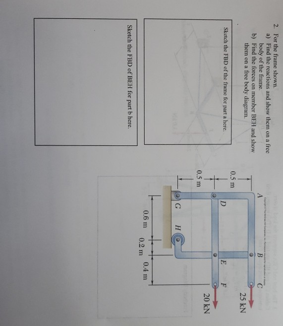 Solved 2. For the frame shown. a) Find the reactions and | Chegg.com