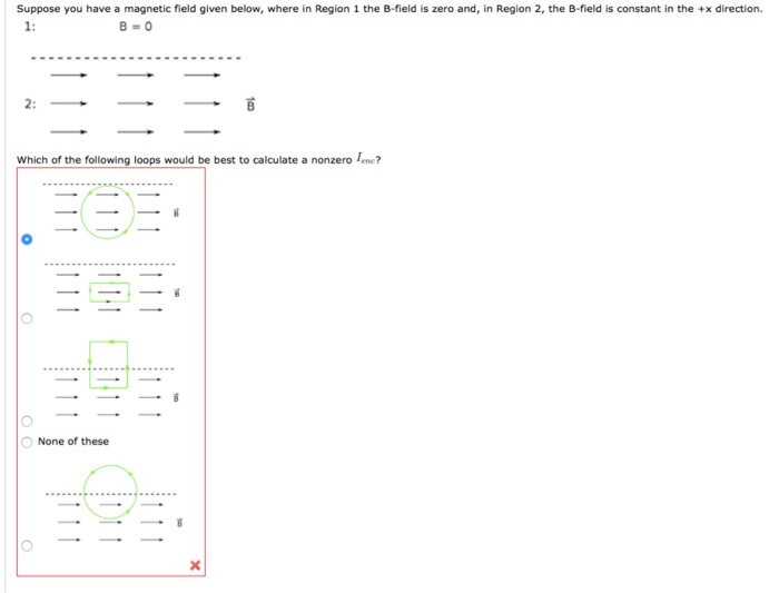 Solved Suppose you have a magnetic field given below, where | Chegg.com