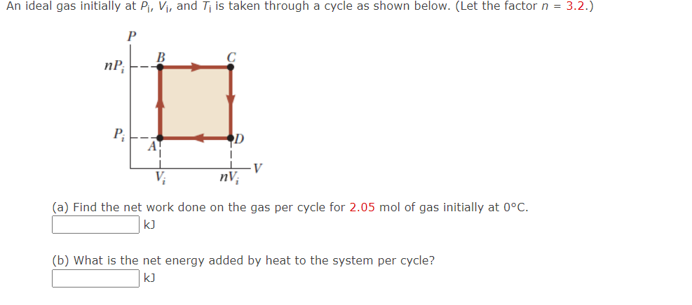 Solved An Ideal Gas Initially At Pi, Vi, And Ti Is Taken | Chegg.com